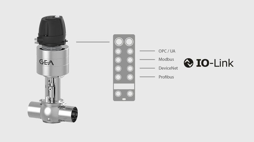 Sales start for GEA's T.VIS® control top with IO-Link technology on July 1, 2020